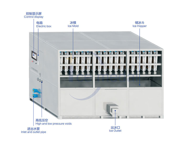 方冰機如何制冰，它的制冰原理你知道嗎？